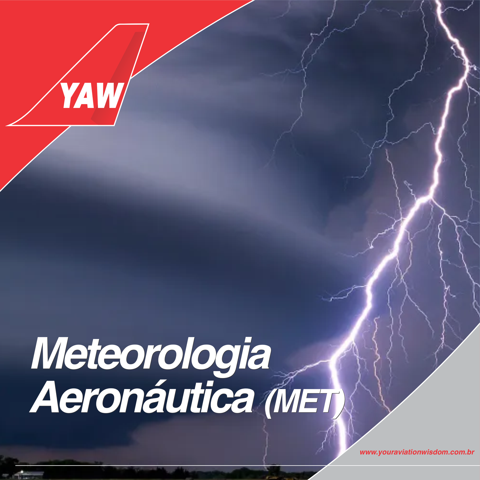 Meteorologia Aeronáutica